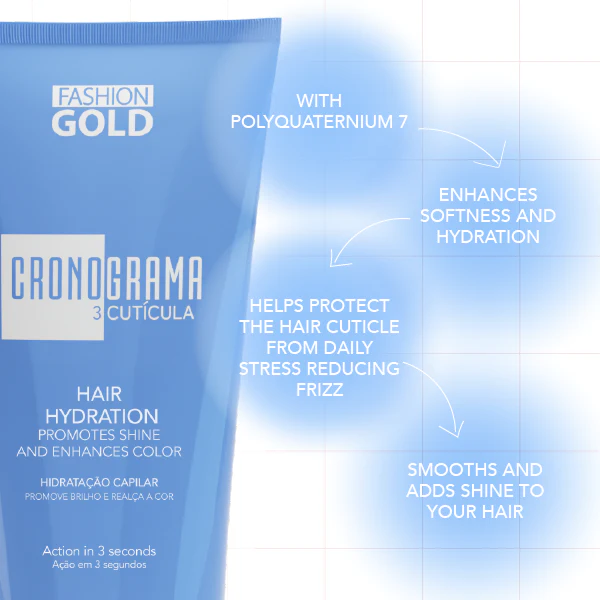 Buy Cronograma Hair Care Kit, Get FREE Satin Cream - Image 5