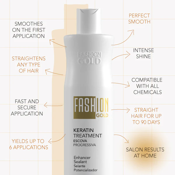 Fashion Gold Keratin Treatment Kit 300g – Smooth, Shine & Frizz Control + Free Leave-In - Image 3