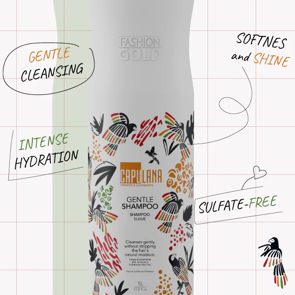 Gentle SHAMPOO Free of sulfates and parabens - CAPULANA 1L/ 33.8 fl.oz - Image 4