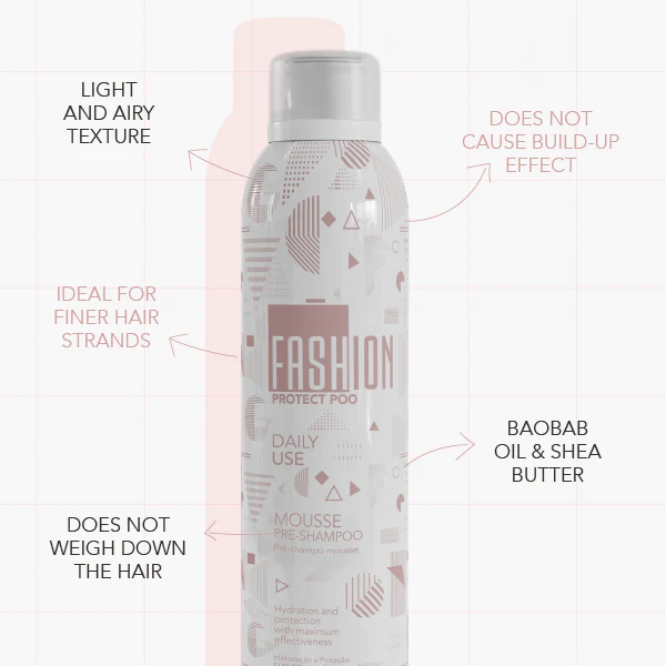 Protect Poo MOUSSE Pre-Shampoo - 150ml/5.07fl.oz - Image 3